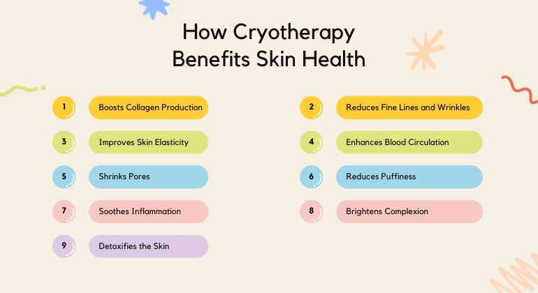Cryotherapy and Skin Health: Anti-Aging and Beauty Benefits of Cold Therapy