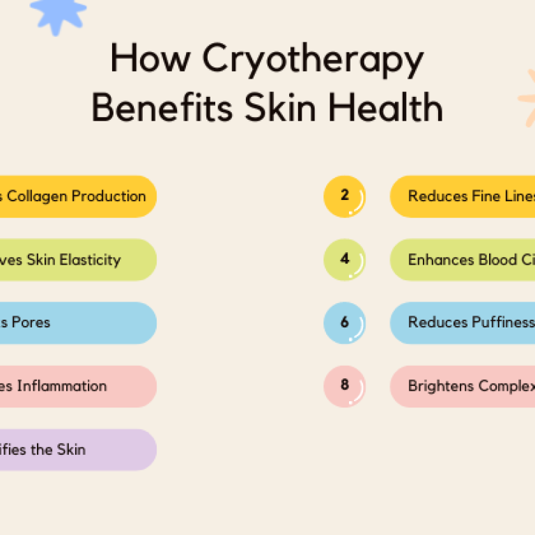How Cryotherapy Benefits Skin Health